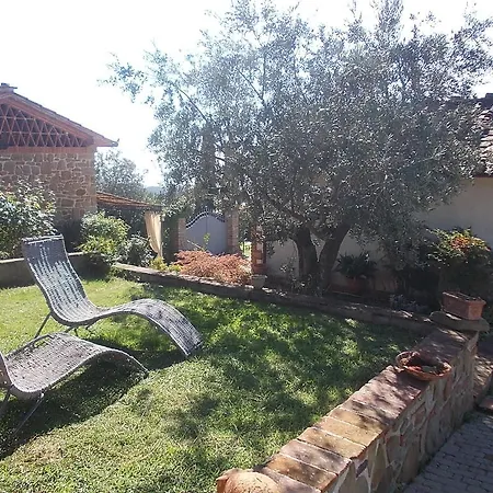La Porta Di Mignana