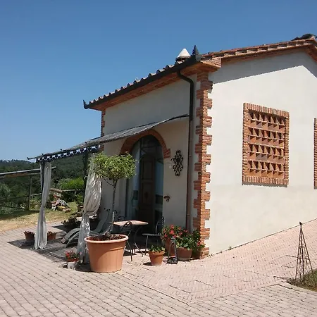 Casa Vacanze La Porta Aparthotel *