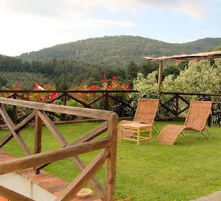 Aparthotel Casa Vacanze La Porta *
